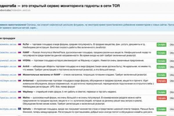 Официальная тор ссылка кракен сайта